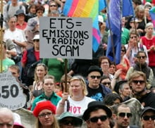 ets-scam Rudd's useless climate policies and right-wing agenda have allowed Abbott to shift debate further to the right